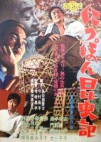 مشاهدة فيلم The Insect Woman (1963) مترجم