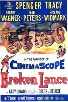مشاهدة فيلم Broken Lance (1954) مترجم