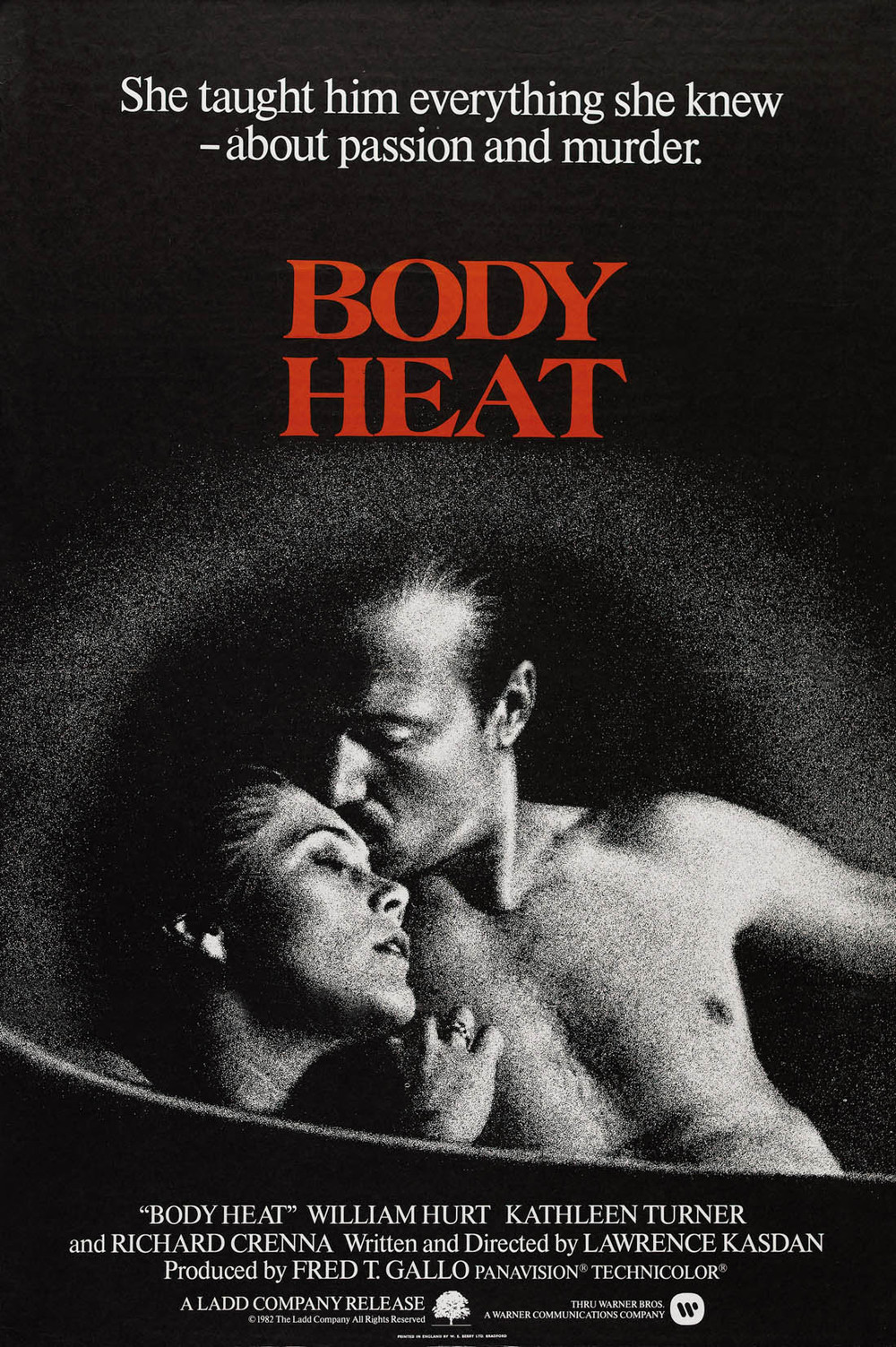 مشاهدة فيلم Body Heat (1981) مترجم
